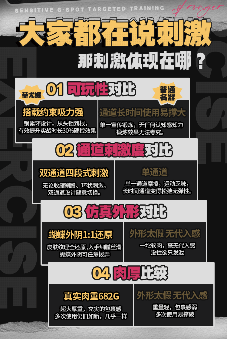 图片[3]-菲尤娜锁精环名器倒模男用飞机杯真人体验自慰器情趣成人用品玩具-米优希