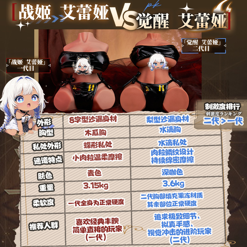 米优希Mieusey - 高品质成人情趣用品精选与科学两性健康