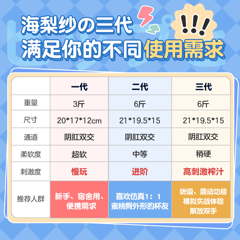米优希Mieusey - 高品质成人情趣用品精选与科学两性健康