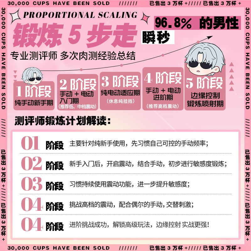 米优希Mieusey - 高品质成人情趣用品精选与科学两性健康