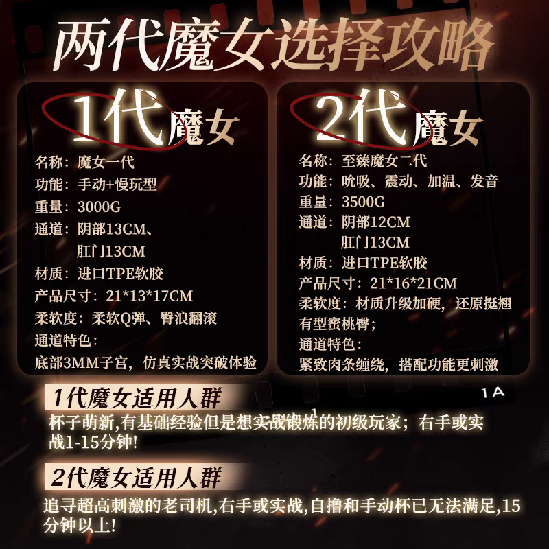 米优希Mieusey - 高品质成人情趣用品精选与科学两性健康