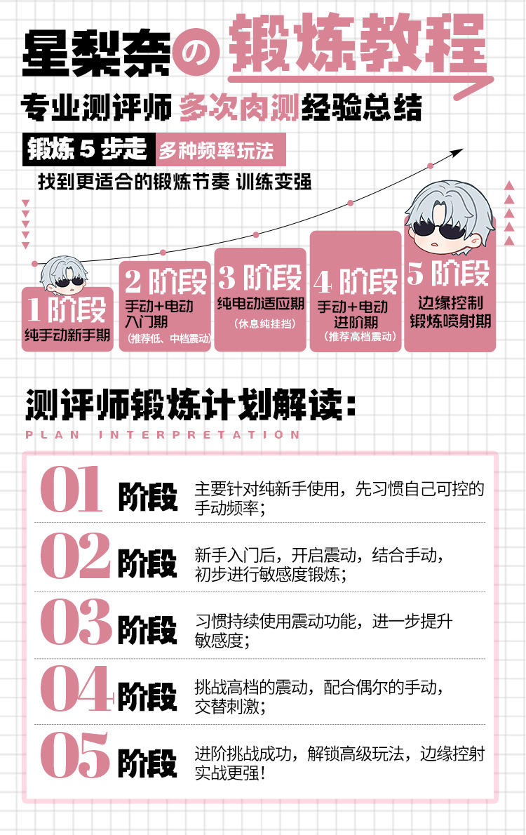 图片[6]-星梨奈二代仿真倒模名器男用飞机杯自慰器情趣成人用品玩具-米优希