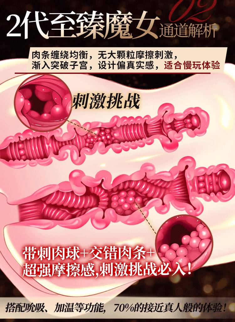 图片[6]-杯魔女二代震动发音臀部倒模电动男用飞机杯自慰器情趣成人用品玩具-米优希
