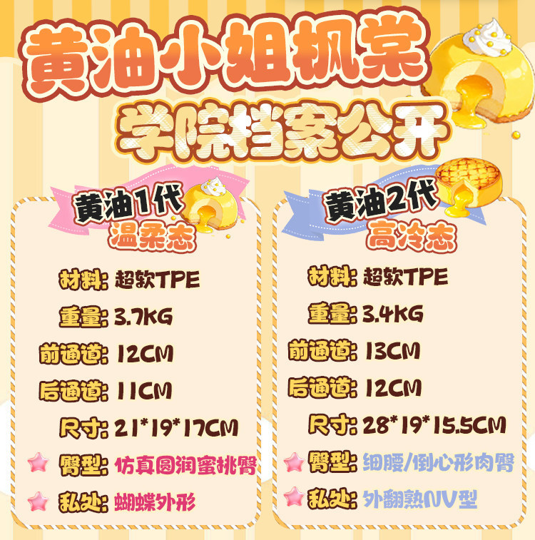 图片[21]-黄油小姐一二代阴臀倒模名器男用飞机杯自慰器情趣成人用品玩具-米优希