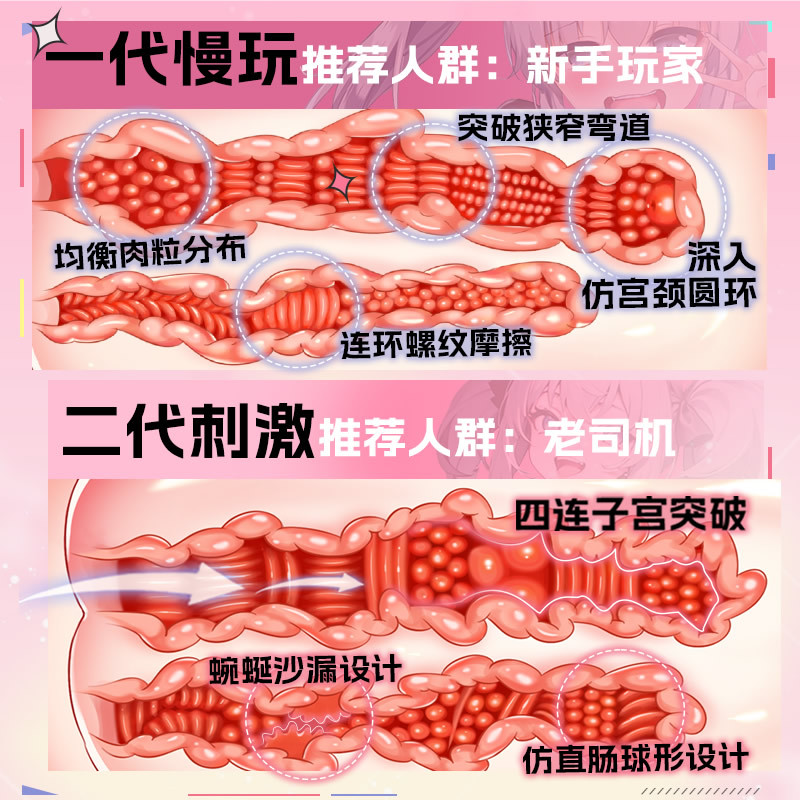 米优希Mieusey - 高品质成人情趣用品精选与科学两性健康